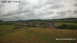 Panorama, Hrad