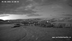 Panorama, Hrad
