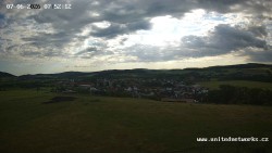 Panorama, Hrad