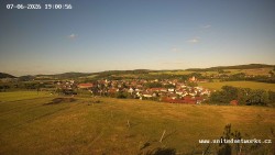 Panorama, Hrad
