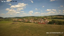 Panorama, Hrad