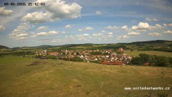 Panorama, Hrad