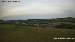 Panorama, Hrad