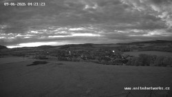 Panorama, Hrad