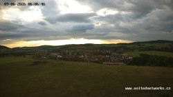 Panorama, Hrad