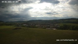 Panorama, Hrad