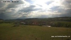 Panorama, Hrad
