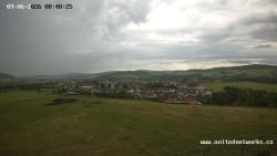 Panorama, Hrad