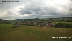 Panorama, Hrad