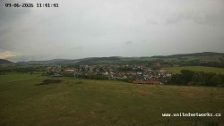Panorama, Hrad