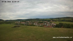 Panorama, Hrad