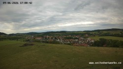 Panorama, Hrad