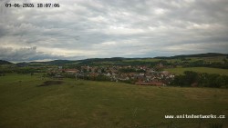 Panorama, Hrad