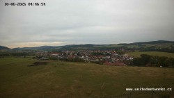 Panorama, Hrad