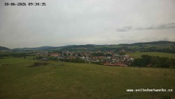 Panorama, Hrad