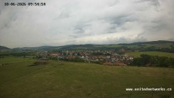 Panorama, Hrad