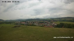 Panorama, Hrad