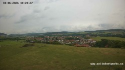 Panorama, Hrad