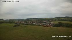 Panorama, Hrad