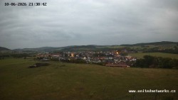 Panorama, Hrad
