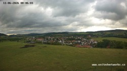 Panorama, Hrad