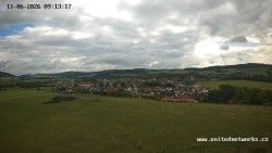 Panorama, Hrad