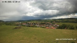 Panorama, Hrad