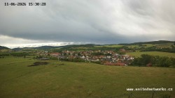 Panorama, Hrad