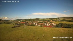 Panorama, Hrad