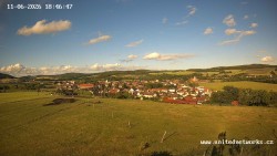 Panorama, Hrad