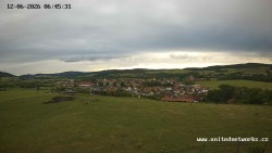 Panorama, Hrad