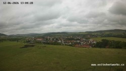 Panorama, Hrad