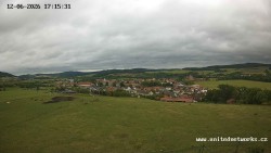Panorama, Hrad