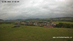 Panorama, Hrad