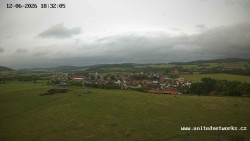 Panorama, Hrad