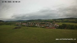 Panorama, Hrad