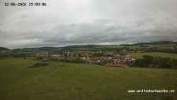 Panorama, Hrad