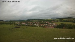 Panorama, Hrad