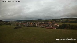 Panorama, Hrad