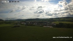 Panorama, Hrad