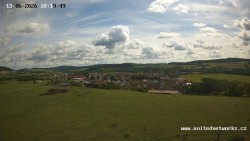 Panorama, Hrad