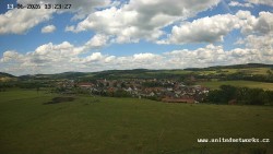 Panorama, Hrad