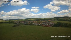 Panorama, Hrad