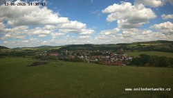Panorama, Hrad