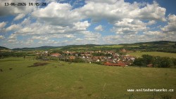 Panorama, Hrad