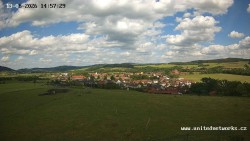 Panorama, Hrad