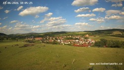 Panorama, Hrad