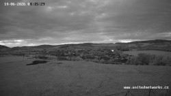 Panorama, Hrad