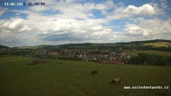 Panorama, Hrad
