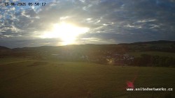 Panorama, Hrad